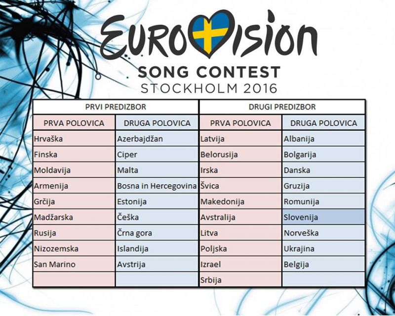 Znano je, kdaj bomo nastopili na letošnjem Eurosongu