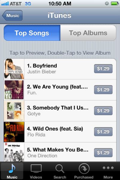 Uspeh! Justin Bieber: Boyfriend že na prvih mestih!