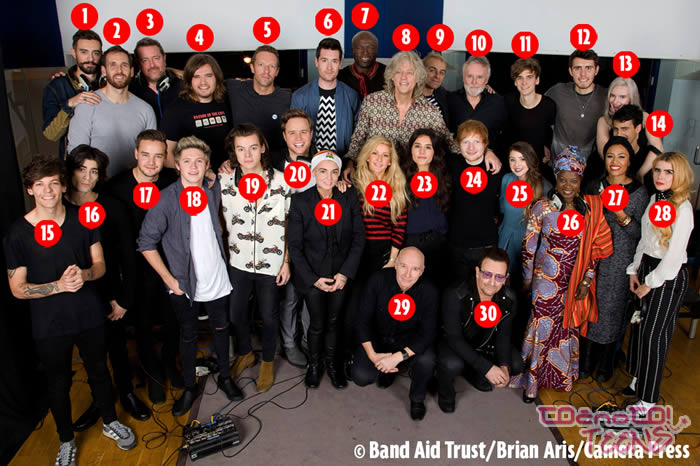 POSLUŠAJ! 1D, Ed Sheeran, Elli in drugi skupaj za Band Aid 30!