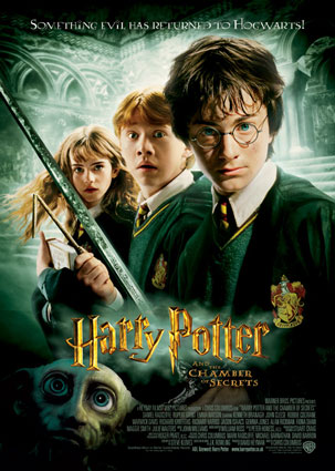 ZABAVNO! Preveri vse, kar je narobe v drugem delu Harryja Potterja!
