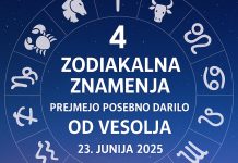 darilo-zodiak-astro