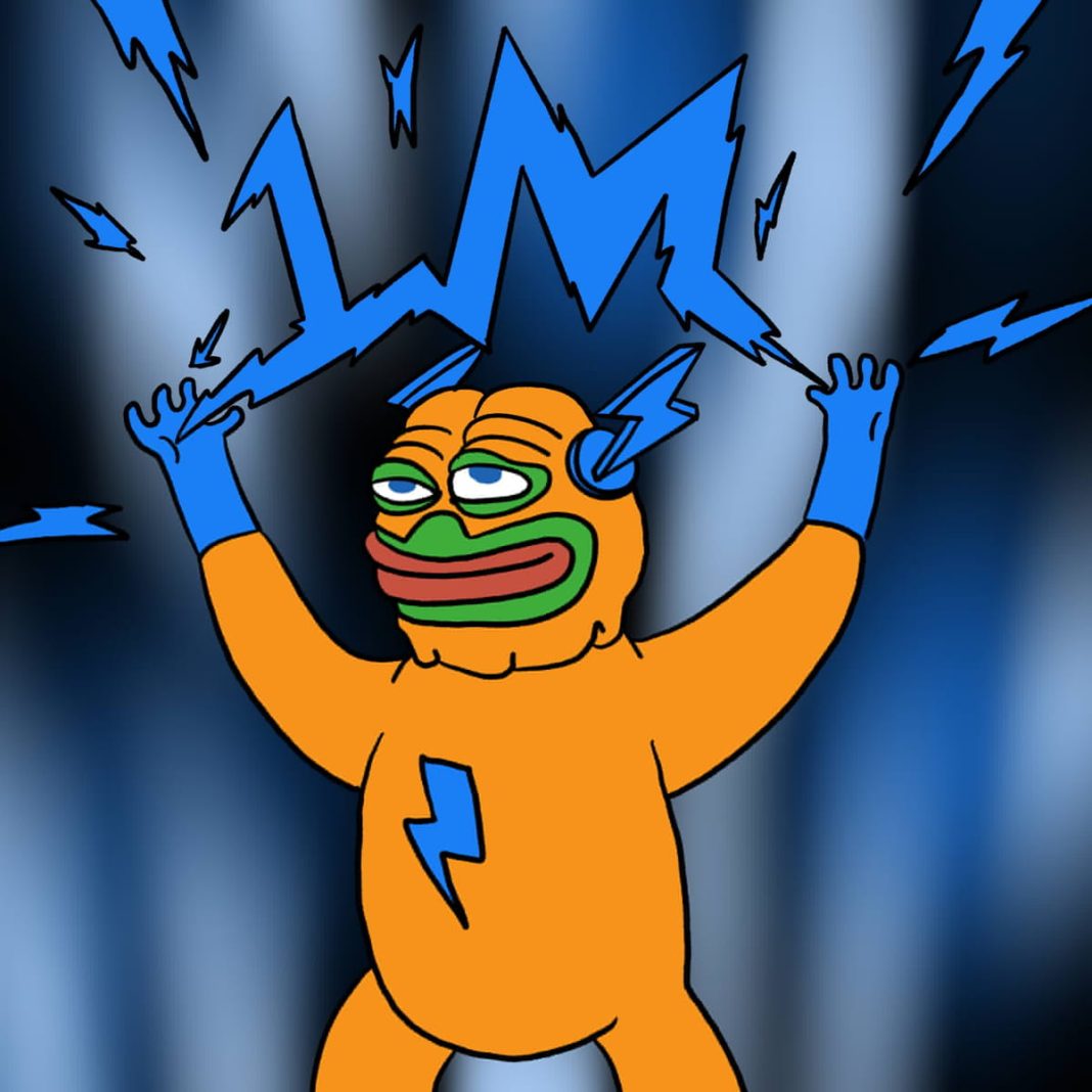 hyper