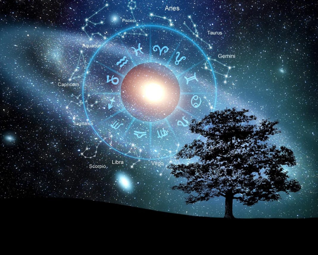 astrologija astrologija