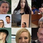 Najbolj odmevne novice minulega tedna